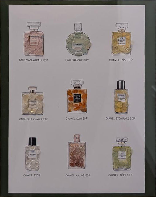 Crystal Chanel Perfumes