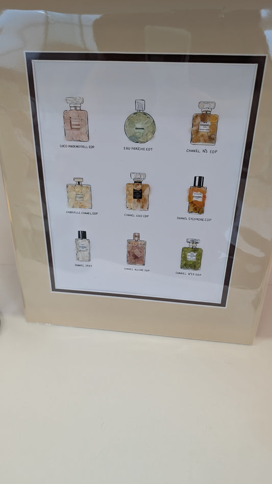Crystal Perfumes