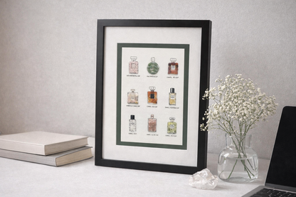 Crystal Chanel Perfumes