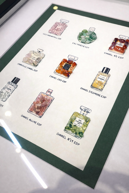 Crystal Chanel Perfumes