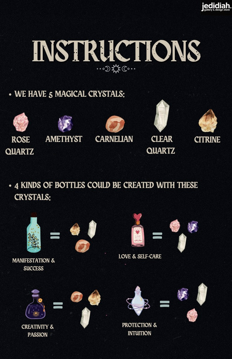 Make Your Own Intention Bottle